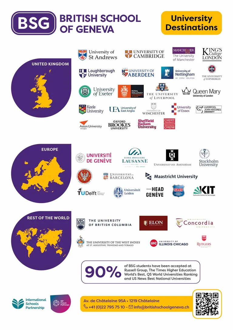 Graduates University Destinations | BSG British School of Geneva